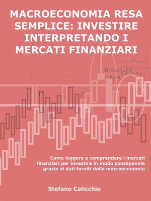 cover image of Μακροοικονομία απλοποιημένη, επένδυση με ερμηνεία των χρηματοπιστωτικών αγορών